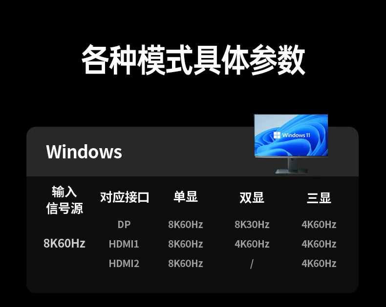 UGREEN绿联-品质新体验,数码选绿联
