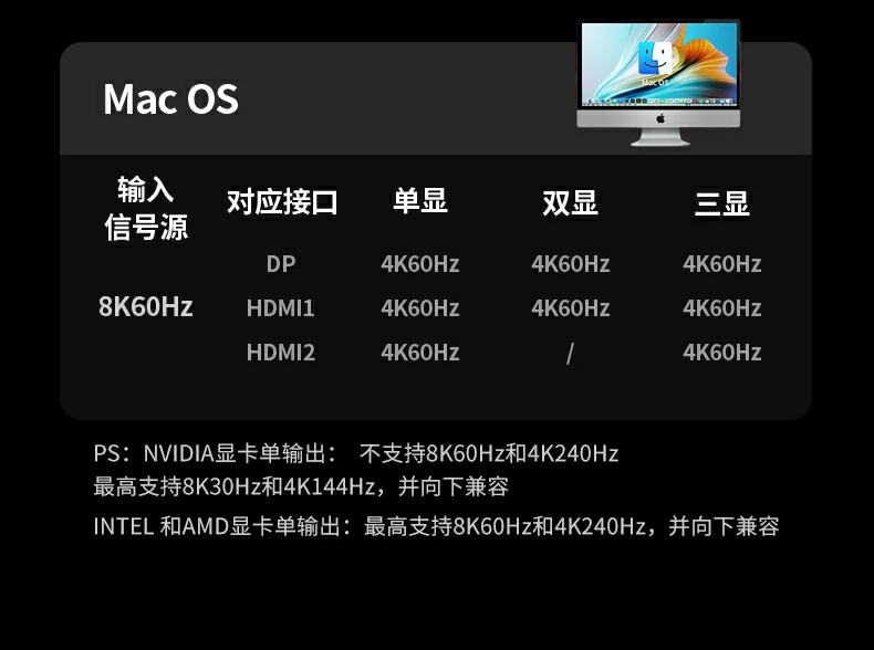 UGREEN绿联-品质新体验,数码选绿联
