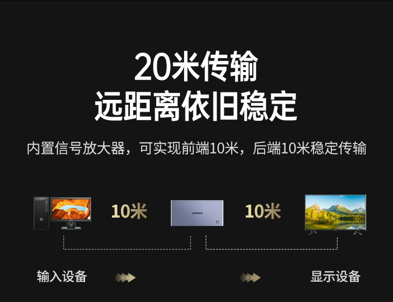 UGREEN绿联-品质新体验,数码选绿联