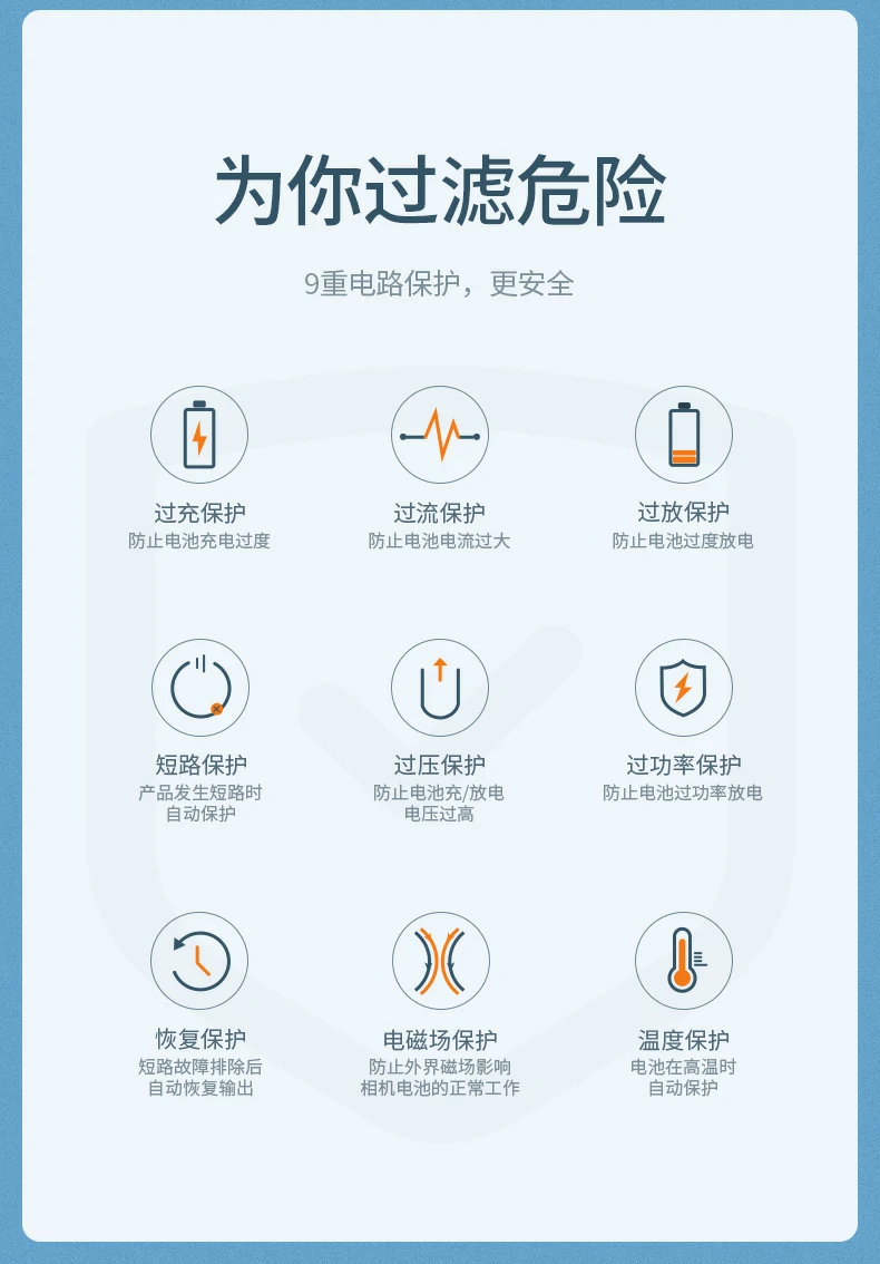 UGREEN绿联-品质新体验,数码选绿联 UGREEN绿联-品质新体验,数码选绿联