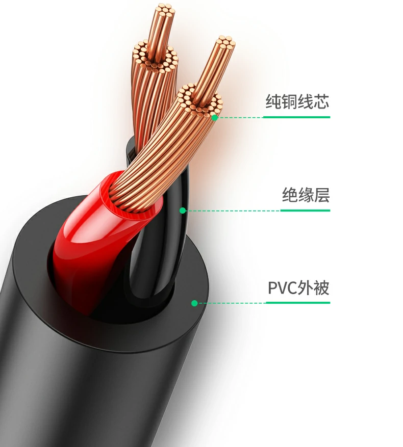 UGREEN绿联-品质新体验,数码选绿联 UGREEN绿联-品质新体验,数码选绿联