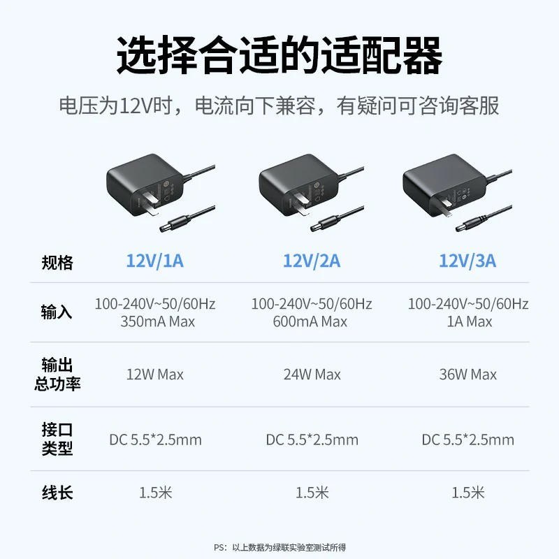 UGREEN绿联-品质新体验,数码选绿联 UGREEN绿联-品质新体验,数码选绿联