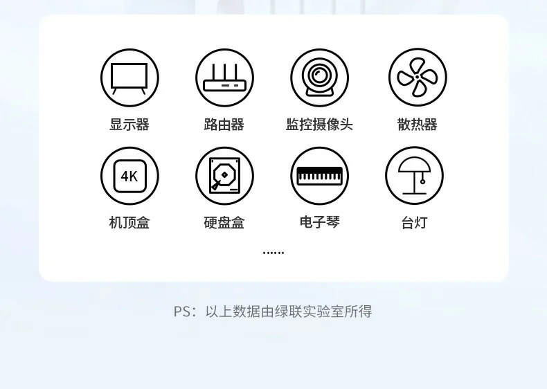UGREEN绿联-品质新体验,数码选绿联 UGREEN绿联-品质新体验,数码选绿联