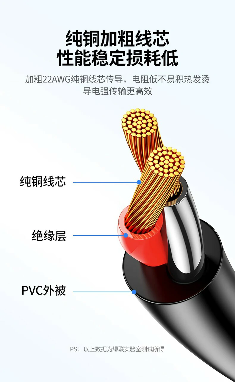 UGREEN绿联-品质新体验,数码选绿联 UGREEN绿联-品质新体验,数码选绿联