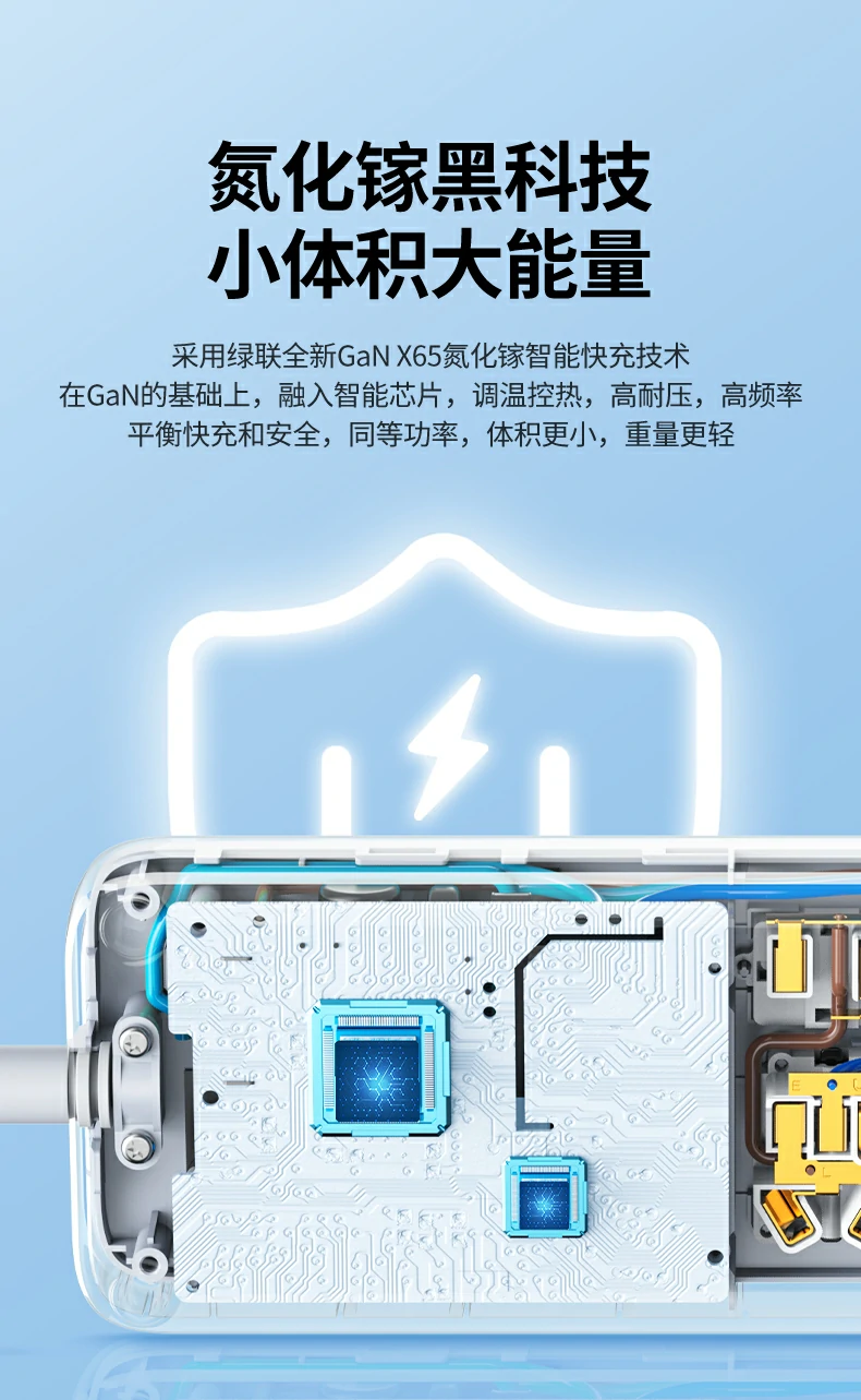 UGREEN绿联-品质新体验,数码选绿联