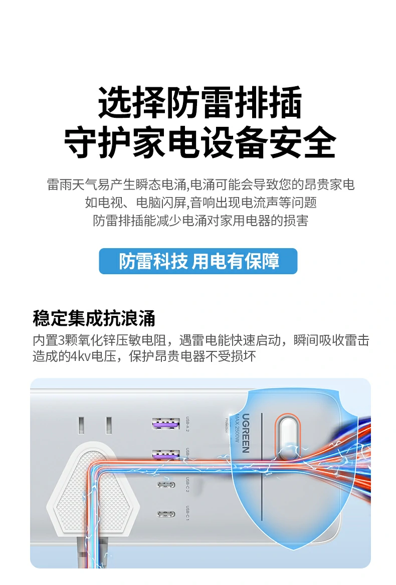 UGREEN绿联-品质新体验,数码选绿联