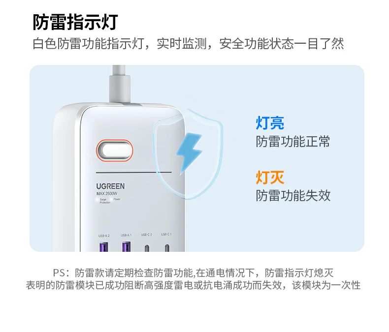 UGREEN绿联-品质新体验,数码选绿联