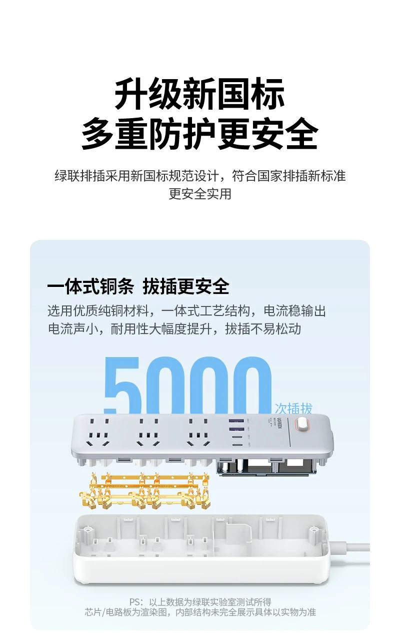 UGREEN绿联-品质新体验,数码选绿联