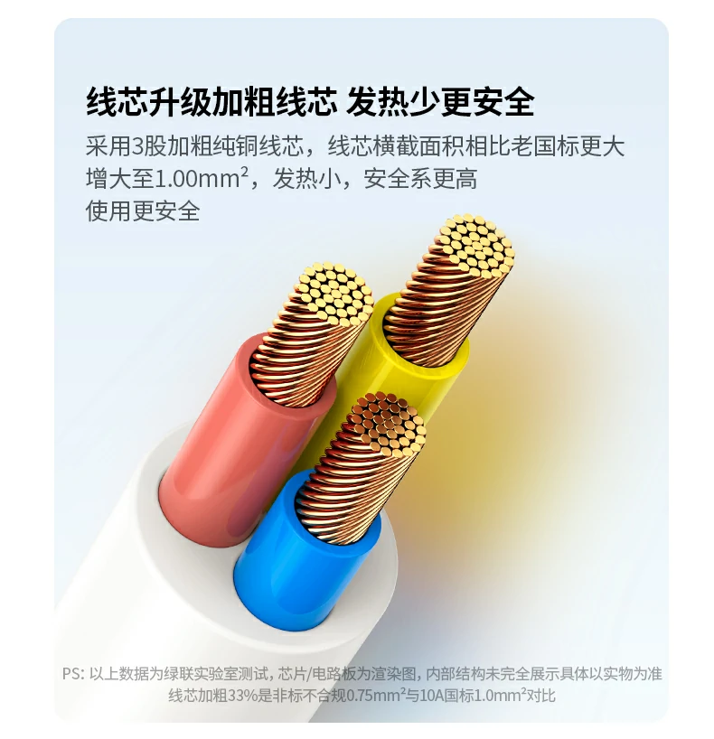 UGREEN绿联-品质新体验,数码选绿联