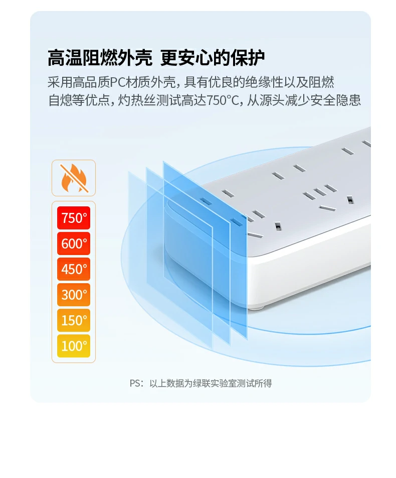 UGREEN绿联-品质新体验,数码选绿联