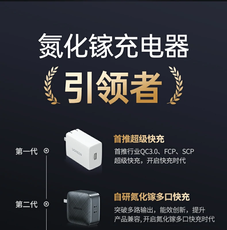 UGREEN绿联-品质新体验,数码选绿联