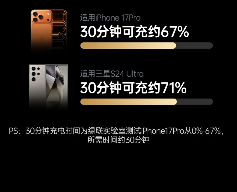 UGREEN绿联-品质新体验,数码选绿联