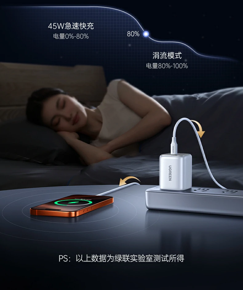 UGREEN绿联-品质新体验,数码选绿联