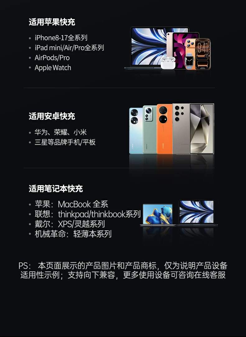 UGREEN绿联-品质新体验,数码选绿联