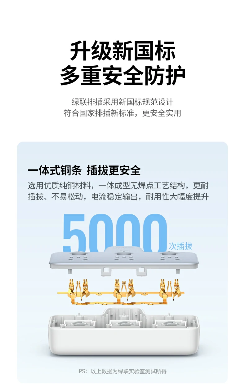 UGREEN绿联-品质新体验,数码选绿联 UGREEN绿联-品质新体验,数码选绿联