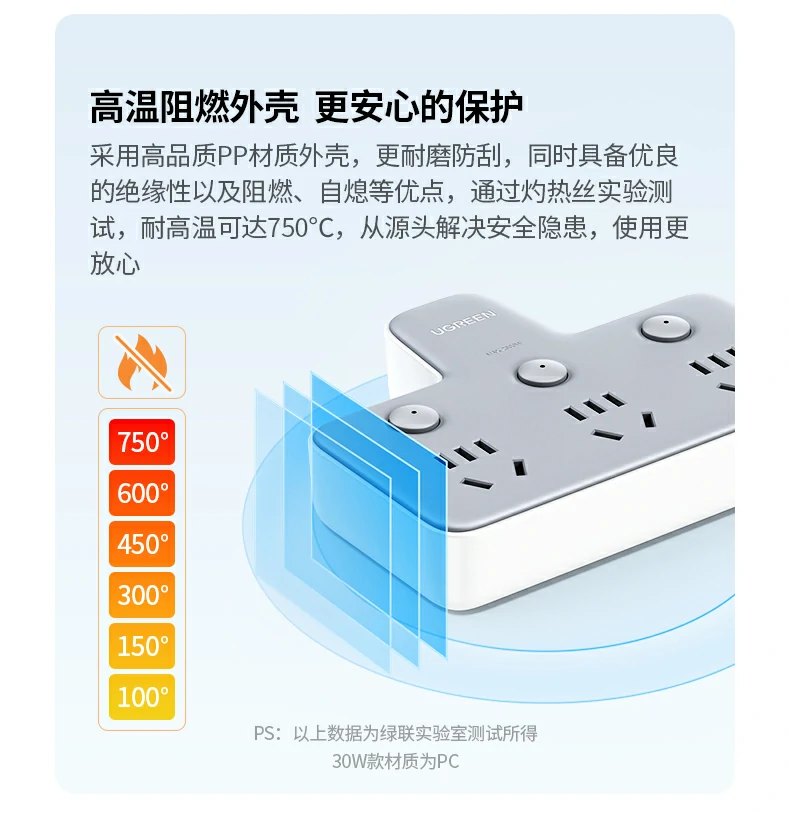 UGREEN绿联-品质新体验,数码选绿联 UGREEN绿联-品质新体验,数码选绿联