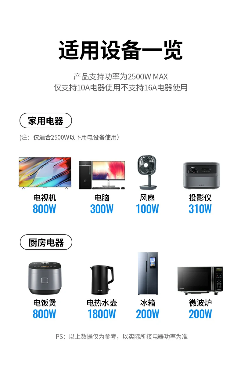 UGREEN绿联-品质新体验,数码选绿联 UGREEN绿联-品质新体验,数码选绿联
