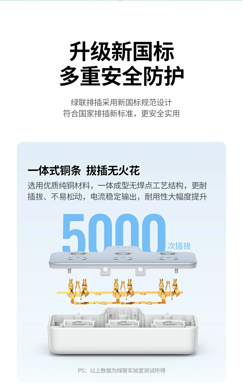 UGREEN绿联-品质新体验,数码选绿联 UGREEN绿联-品质新体验,数码选绿联