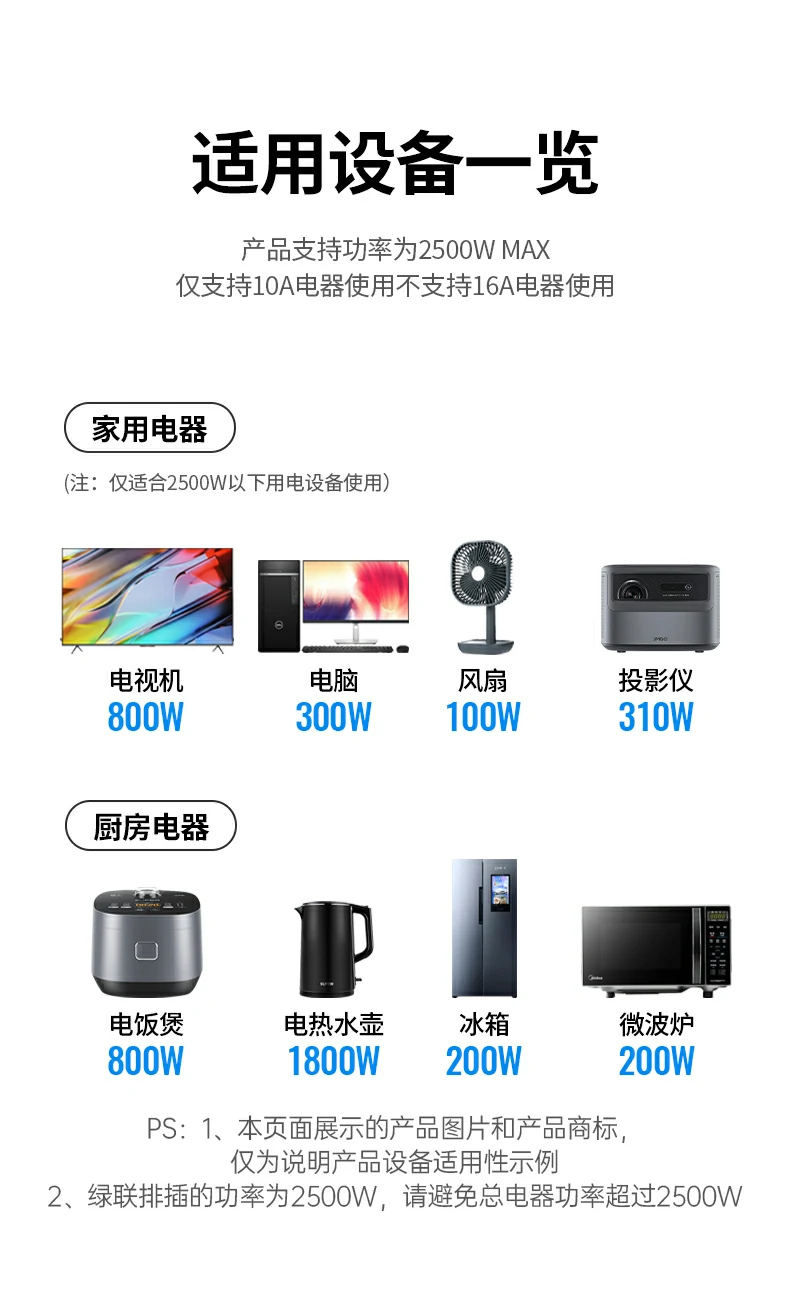 UGREEN绿联-品质新体验,数码选绿联 UGREEN绿联-品质新体验,数码选绿联