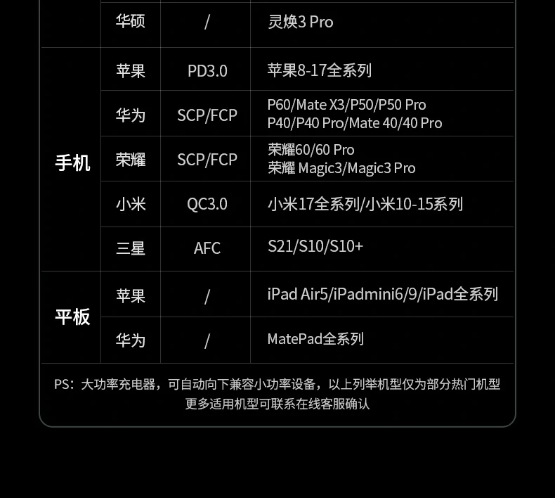 UGREEN绿联-品质新体验,数码选绿联 UGREEN绿联-品质新体验,数码选绿联