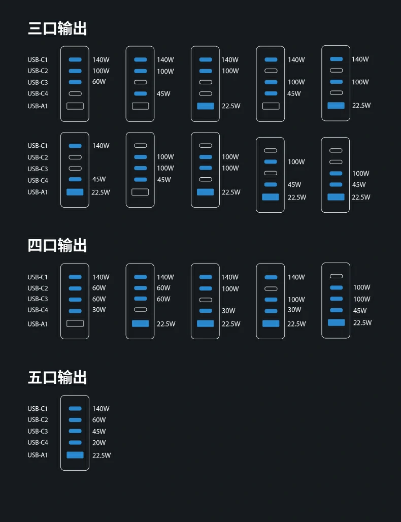 UGREEN绿联-品质新体验,数码选绿联 UGREEN绿联-品质新体验,数码选绿联