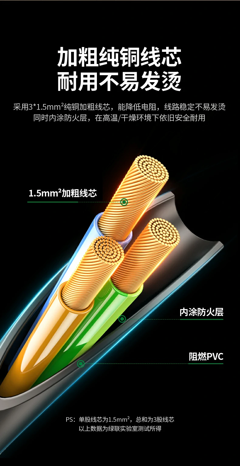 UGREEN绿联-品质新体验,数码选绿联 UGREEN绿联-品质新体验,数码选绿联