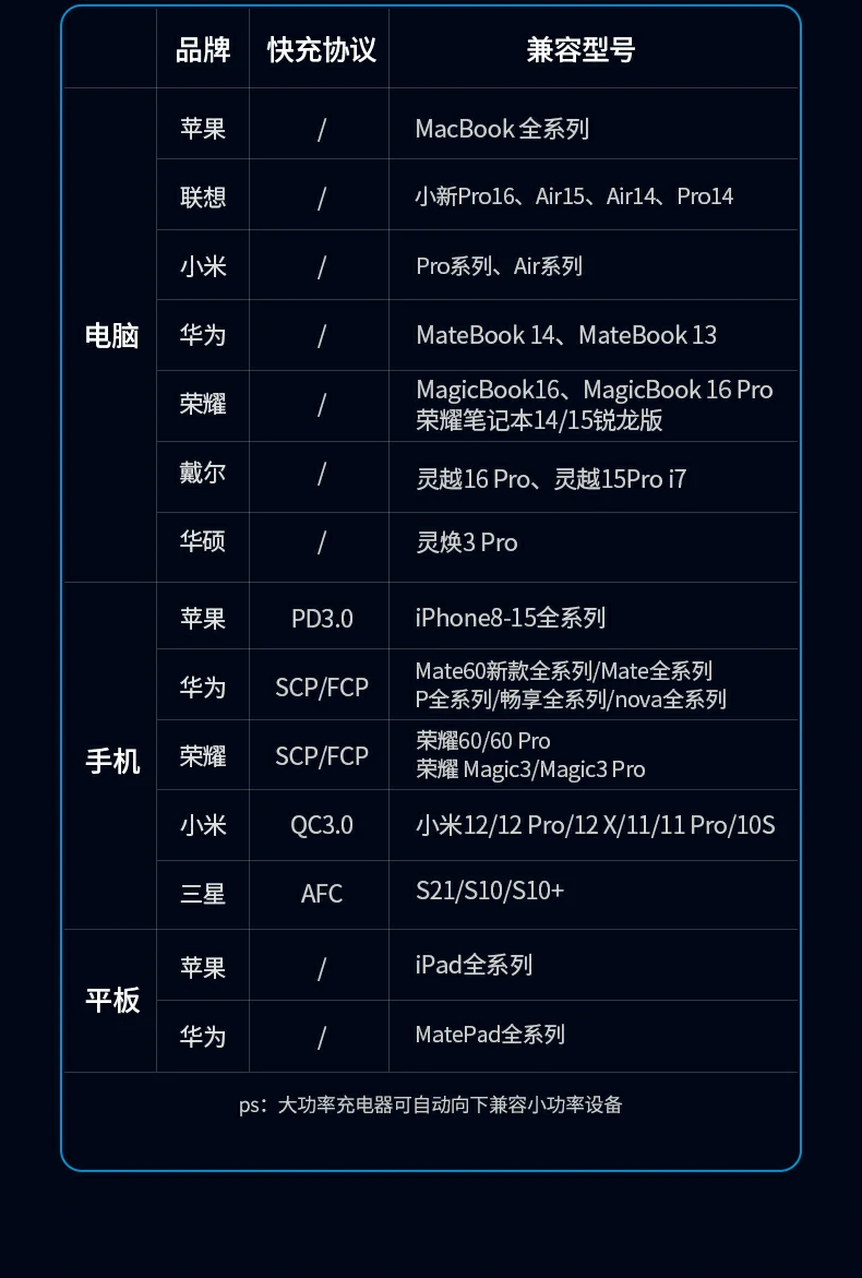 UGREEN绿联-品质新体验,数码选绿联 UGREEN绿联-品质新体验,数码选绿联