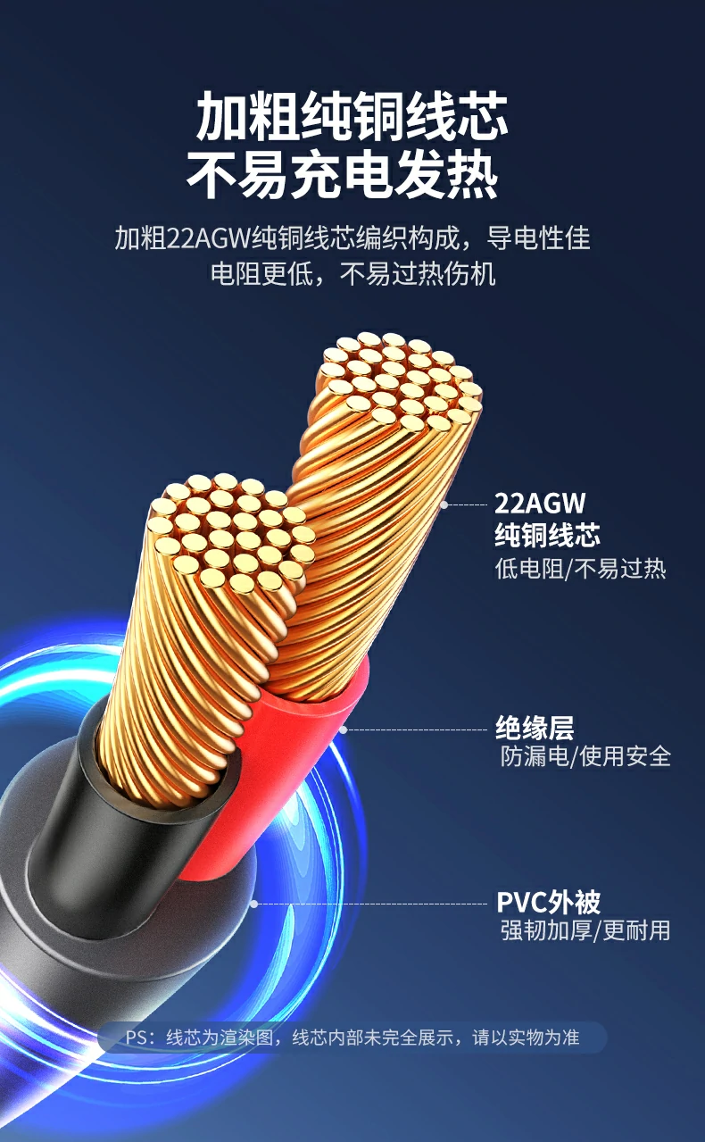 UGREEN绿联-品质新体验,数码选绿联 UGREEN绿联-品质新体验,数码选绿联