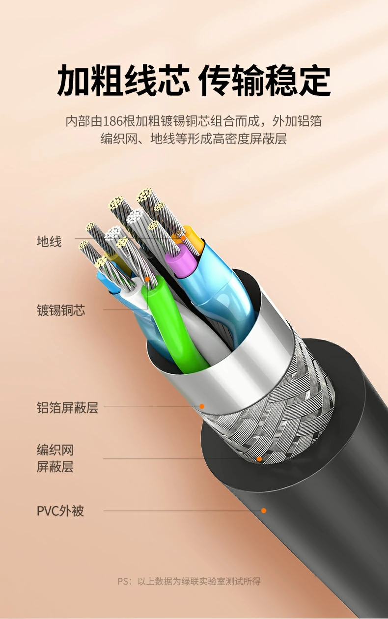 UGREEN绿联-品质新体验,数码选绿联 UGREEN绿联-品质新体验,数码选绿联