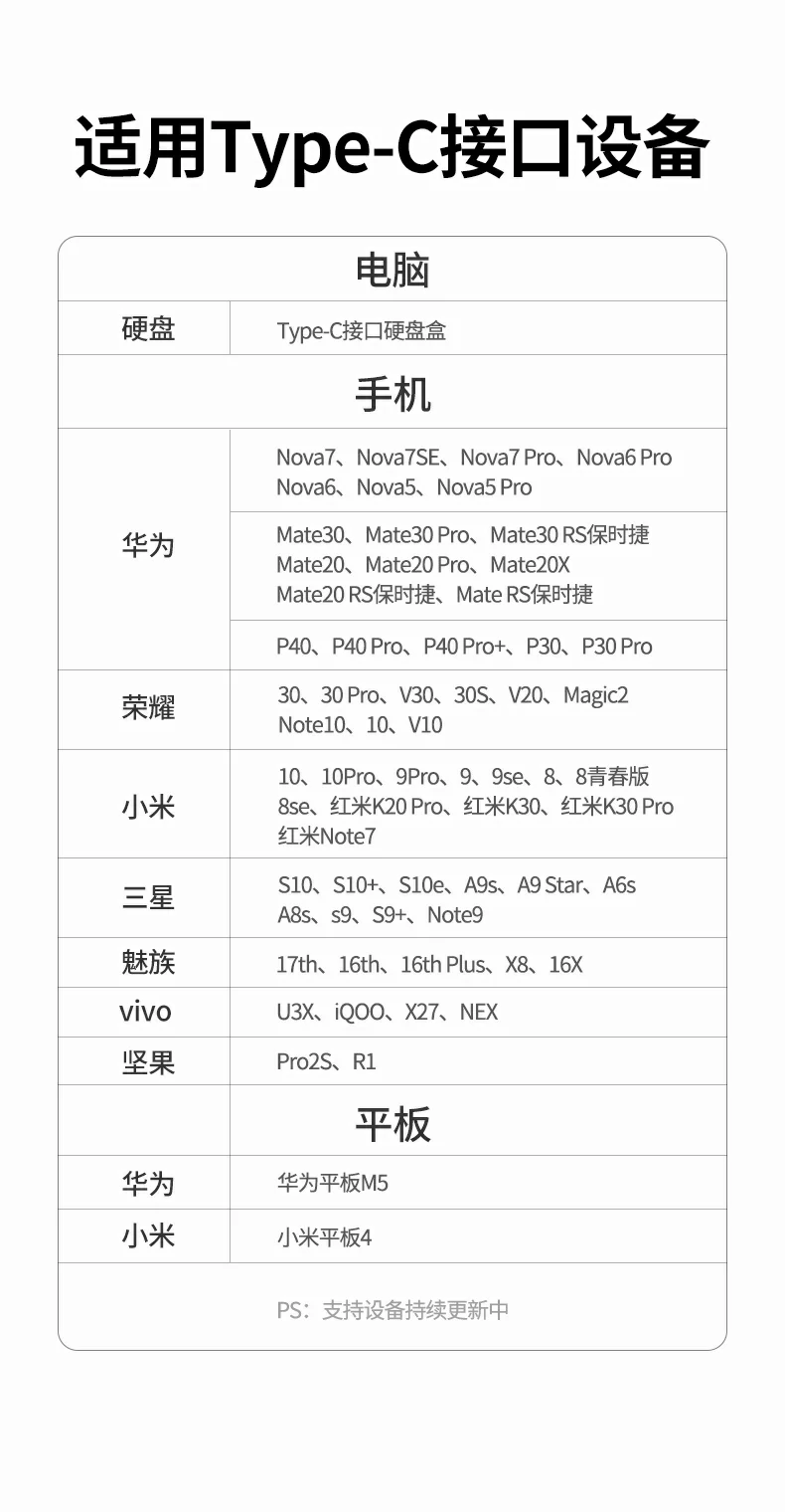 UGREEN绿联-品质新体验,数码选绿联 UGREEN绿联-品质新体验,数码选绿联