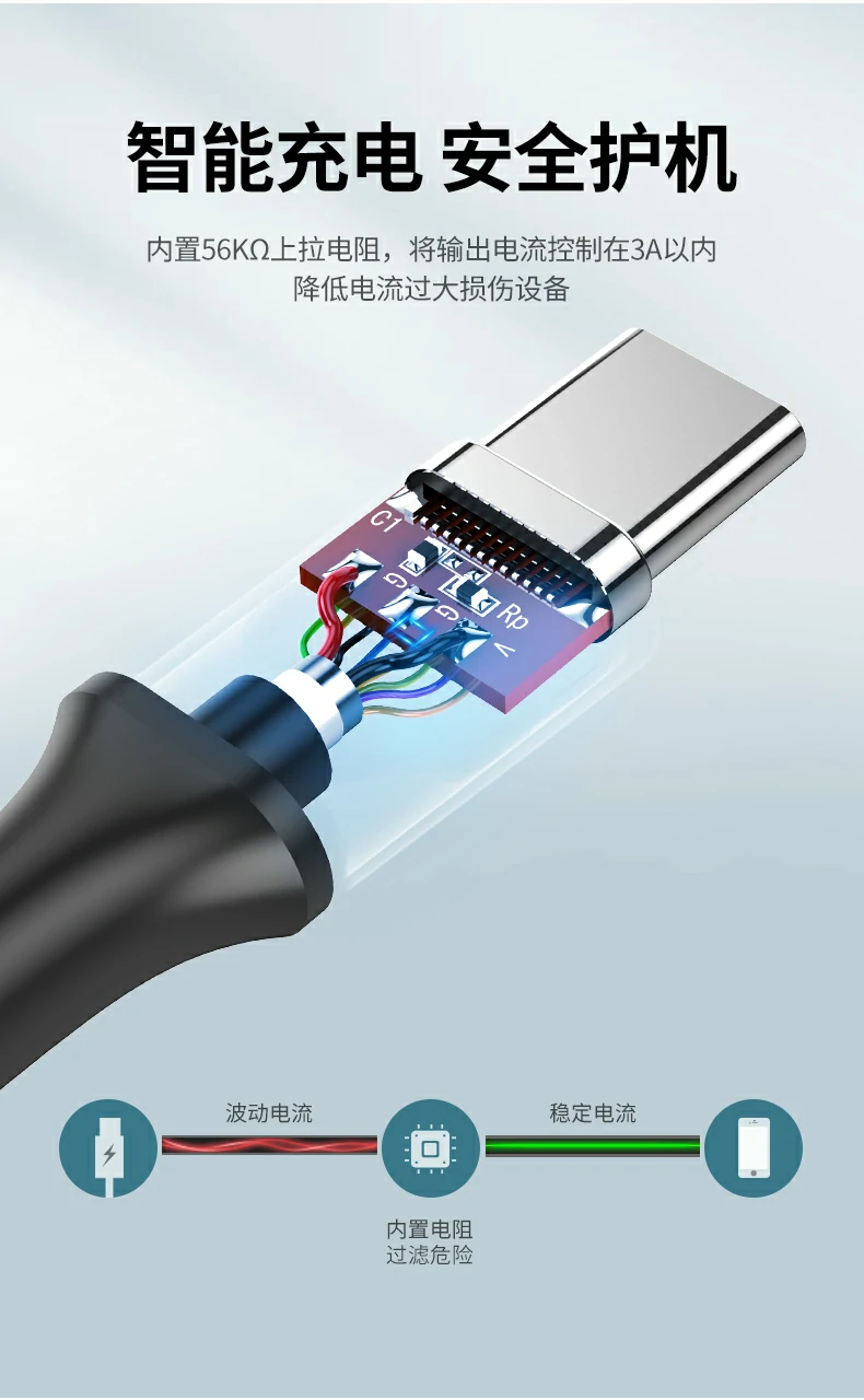 UGREEN绿联-品质新体验,数码选绿联 UGREEN绿联-品质新体验,数码选绿联