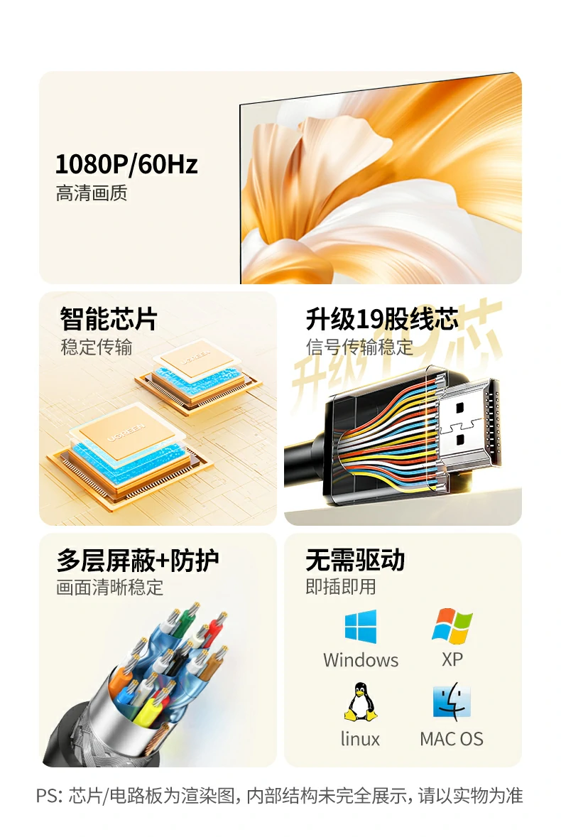 UGREEN绿联-品质新体验,数码选绿联