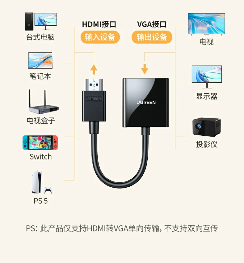 UGREEN绿联-品质新体验,数码选绿联
