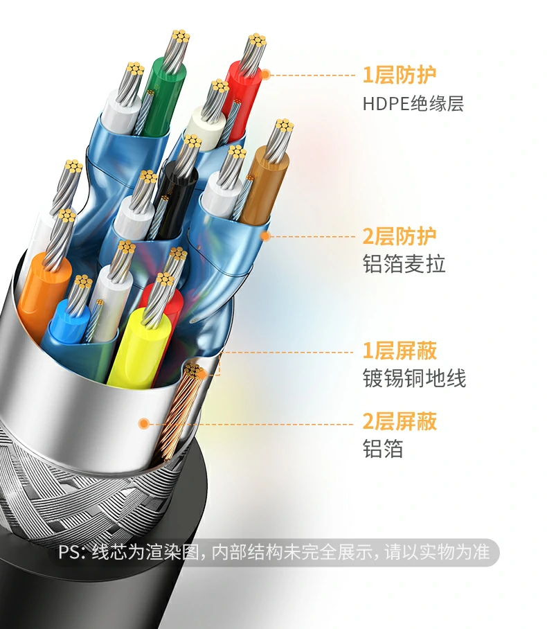 UGREEN绿联-品质新体验,数码选绿联