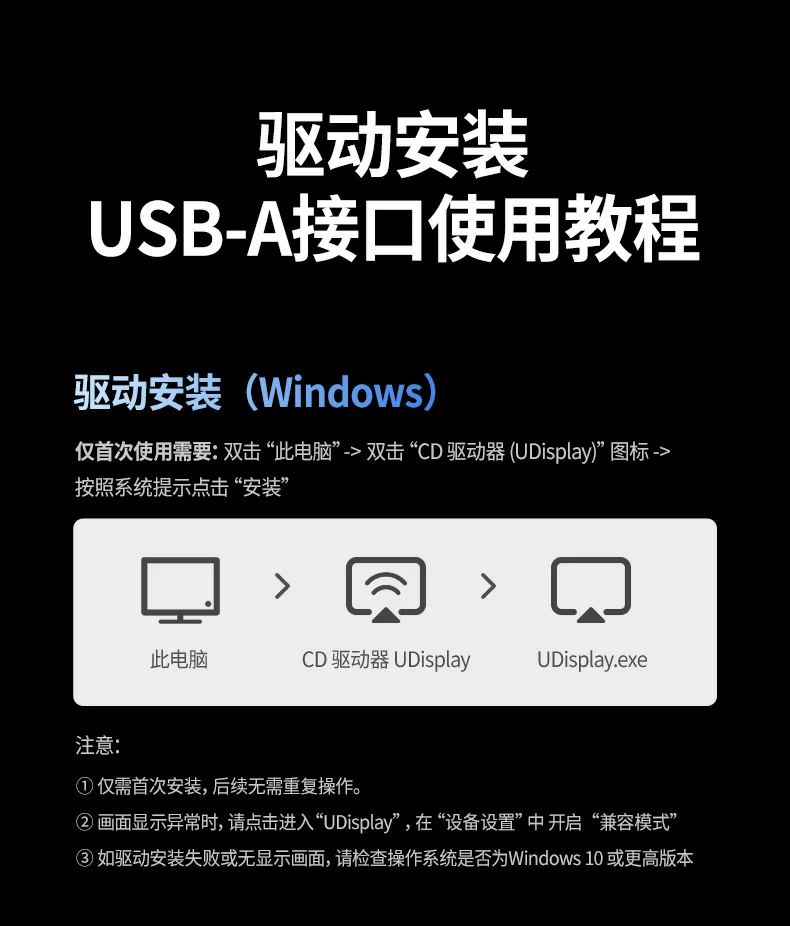 UGREEN绿联-品质新体验,数码选绿联