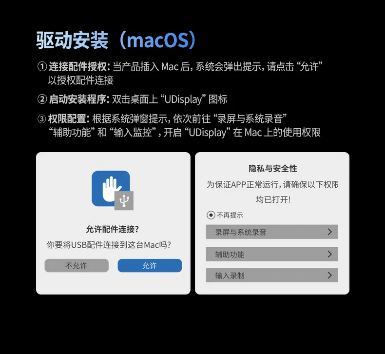 UGREEN绿联-品质新体验,数码选绿联