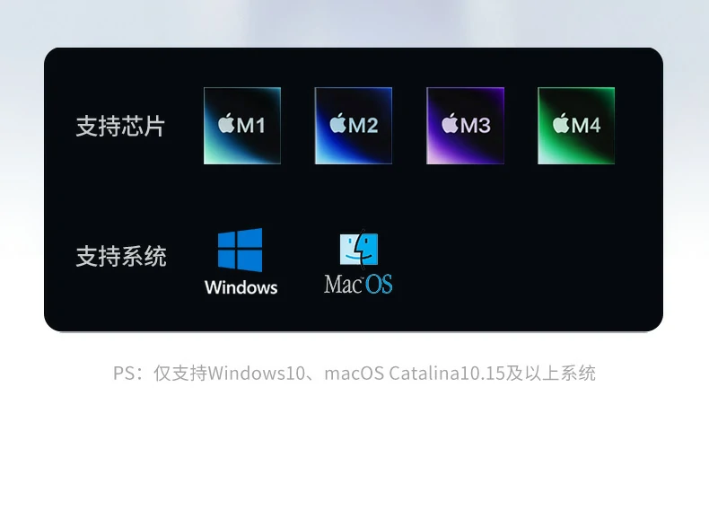 UGREEN绿联-品质新体验,数码选绿联
