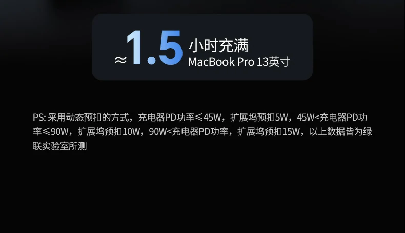 UGREEN绿联-品质新体验,数码选绿联