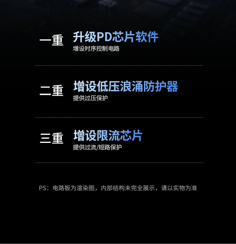 UGREEN绿联-品质新体验,数码选绿联