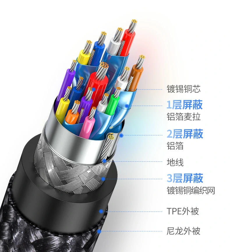 UGREEN绿联-品质新体验,数码选绿联