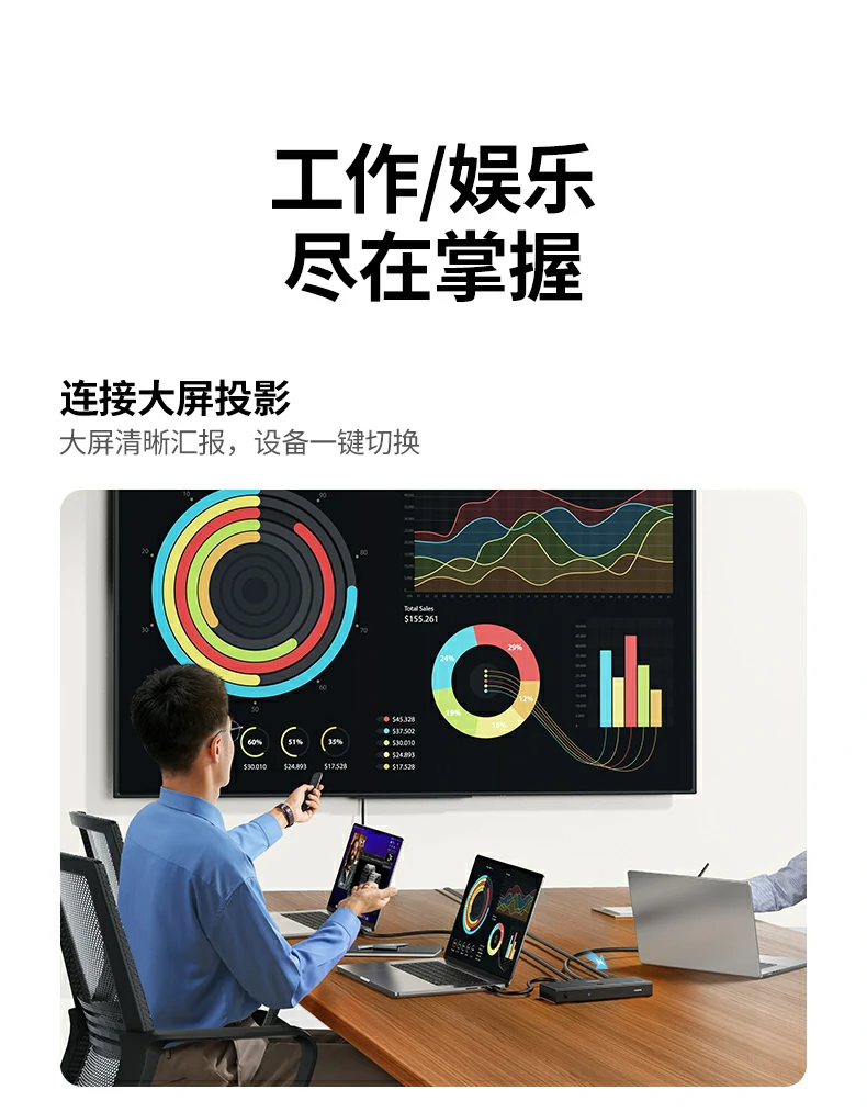 UGREEN绿联-品质新体验,数码选绿联