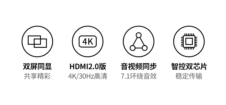 UGREEN绿联-品质新体验,数码选绿联 UGREEN绿联-品质新体验,数码选绿联