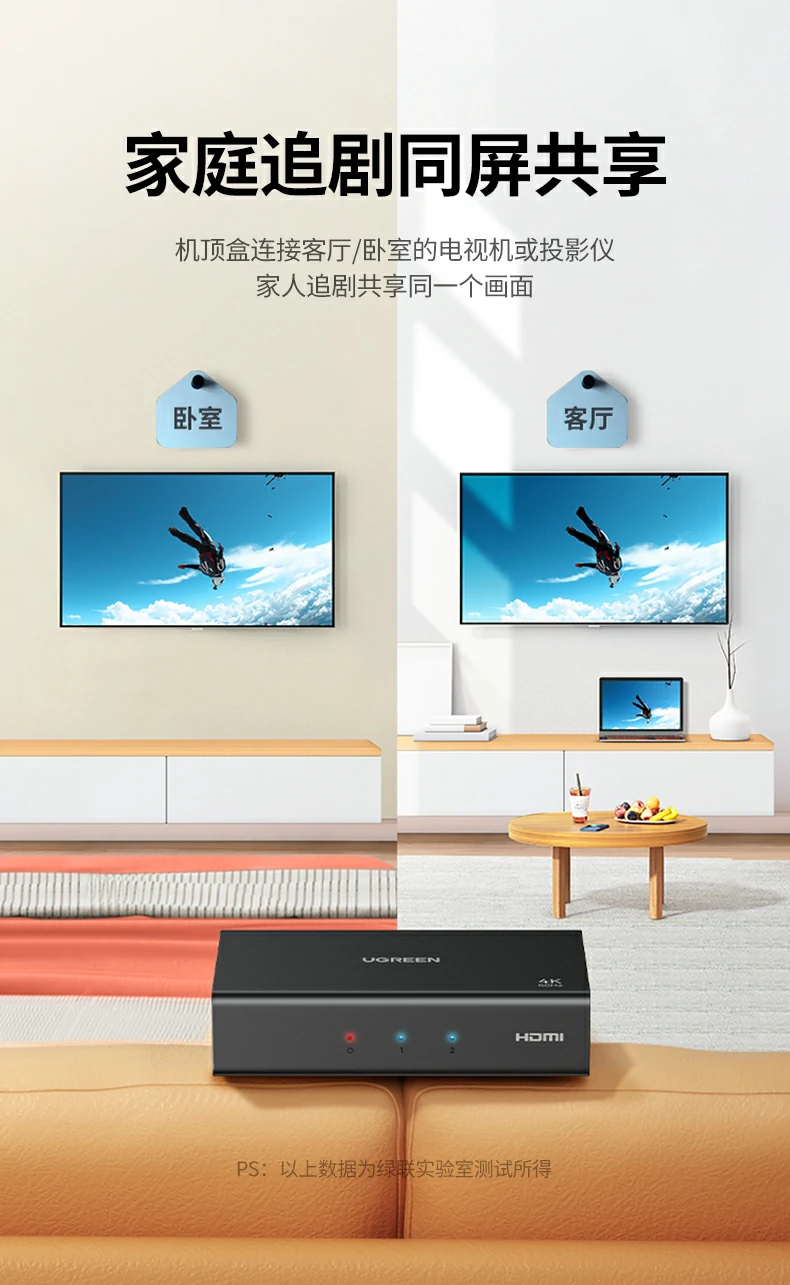UGREEN绿联-品质新体验,数码选绿联 UGREEN绿联-品质新体验,数码选绿联