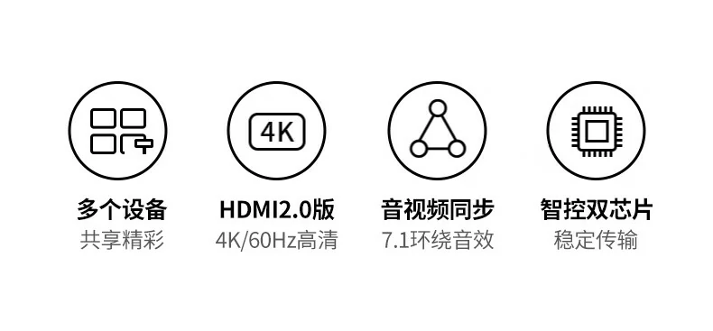 UGREEN绿联-品质新体验,数码选绿联 UGREEN绿联-品质新体验,数码选绿联