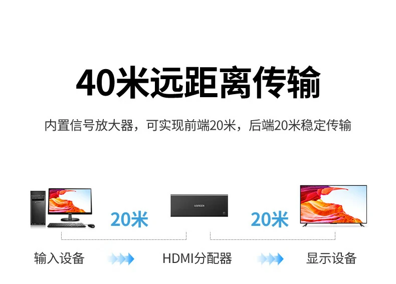 UGREEN绿联-品质新体验,数码选绿联 UGREEN绿联-品质新体验,数码选绿联