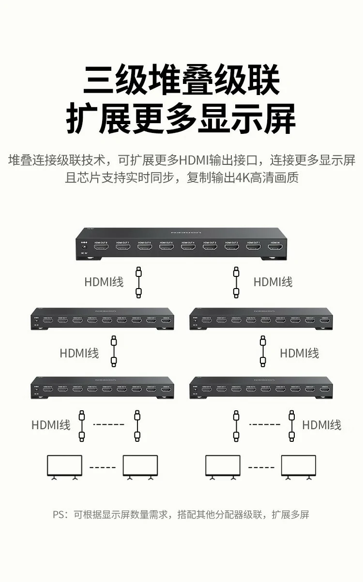 UGREEN绿联-品质新体验,数码选绿联 UGREEN绿联-品质新体验,数码选绿联