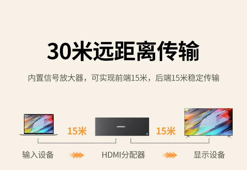 UGREEN绿联-品质新体验,数码选绿联 UGREEN绿联-品质新体验,数码选绿联