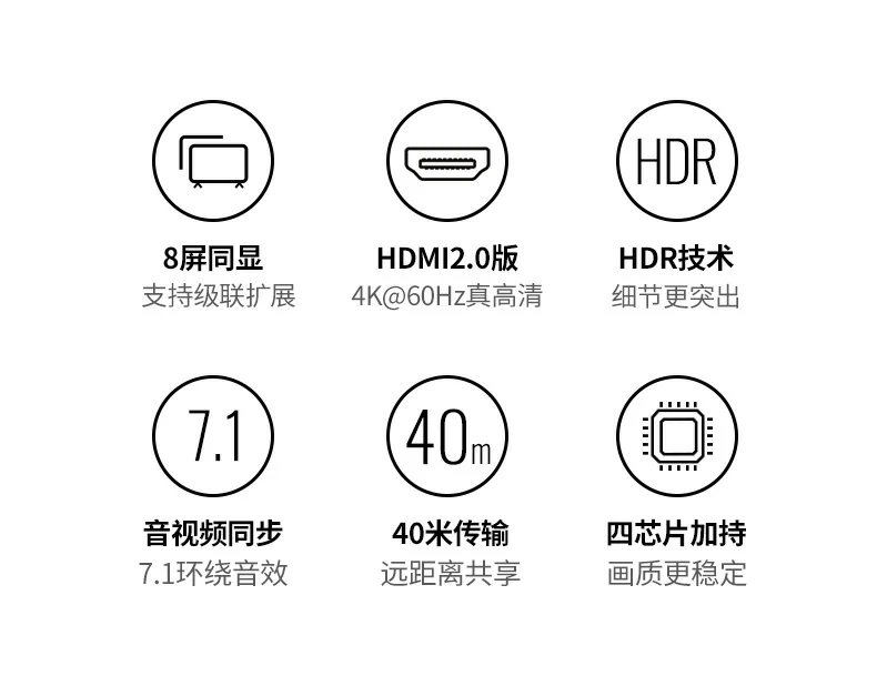UGREEN绿联-品质新体验,数码选绿联 UGREEN绿联-品质新体验,数码选绿联