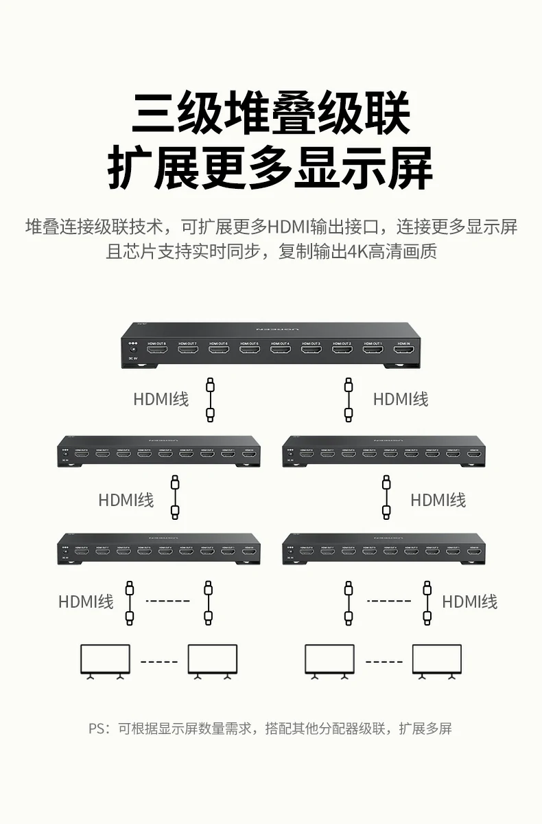 UGREEN绿联-品质新体验,数码选绿联 UGREEN绿联-品质新体验,数码选绿联