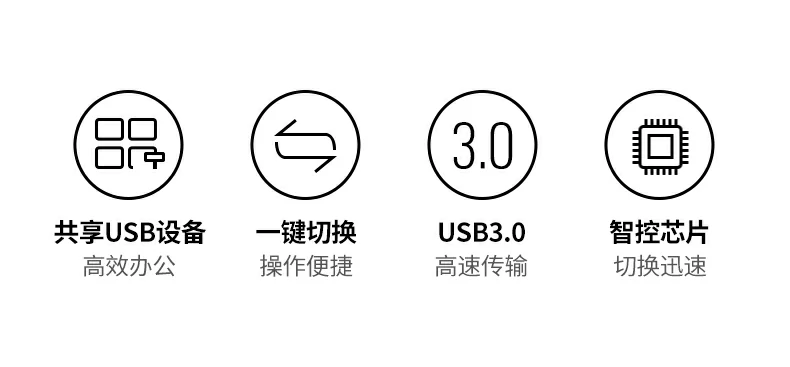 UGREEN绿联-品质新体验,数码选绿联